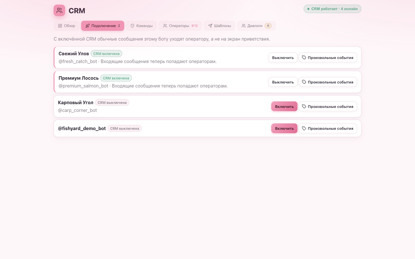 Вкладка «Подключение»: у каждого бота переключатель CRM вкл/выкл и кнопка «Произвольные события»
