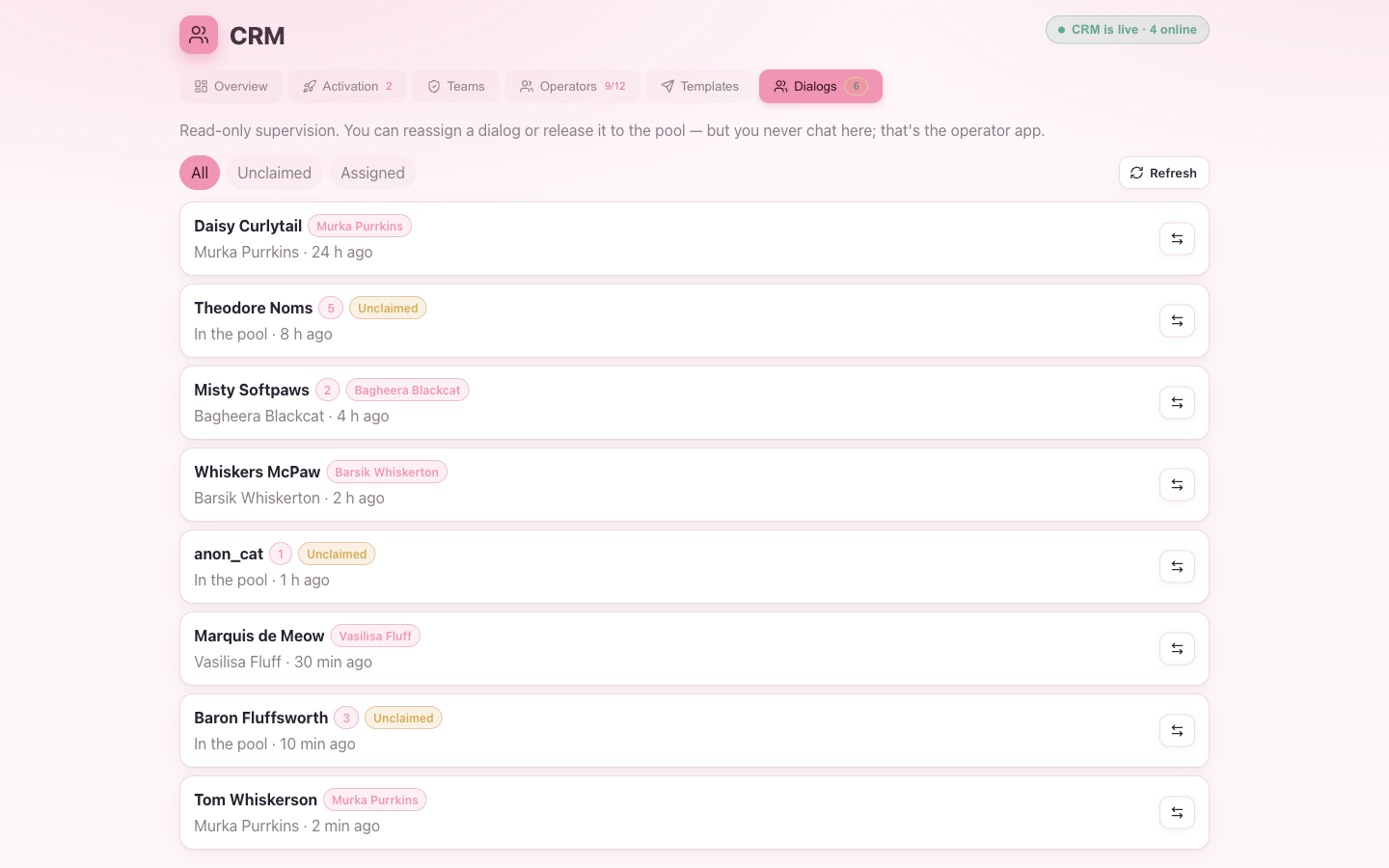 The Dialogs oversight tab: a read-only list of conversations with holder badges, All / Unclaimed / Assigned filters, and reassign actions