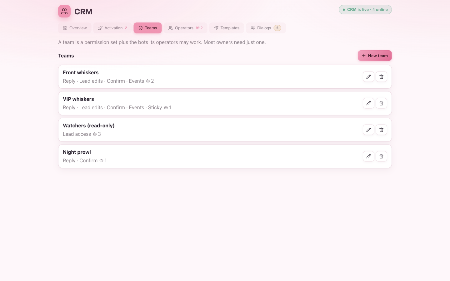 The Teams tab: a list of team cards, each showing its permission summary, bot count, and edit/delete actions