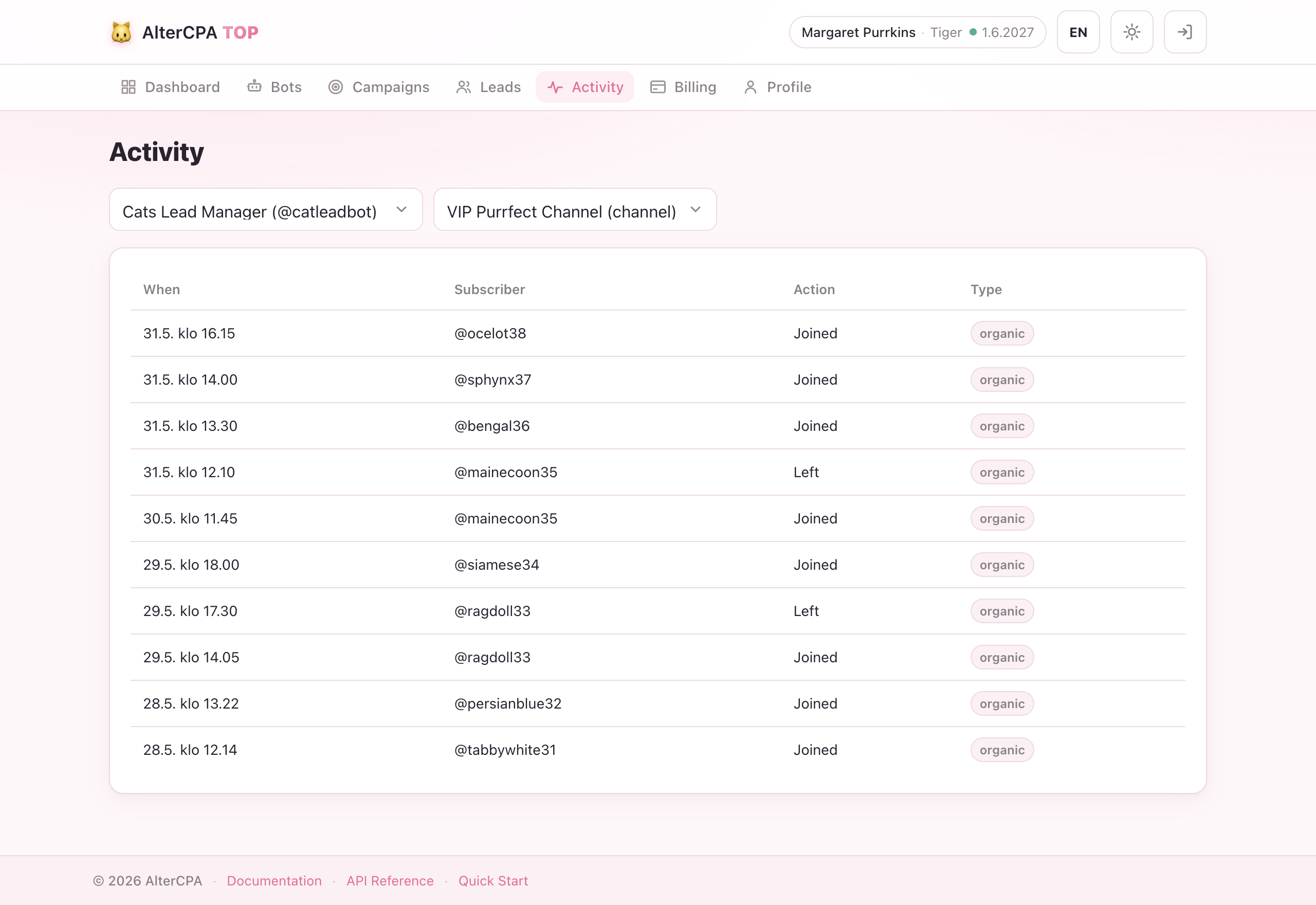 Activity journal — join/leave events with paid and organic labels